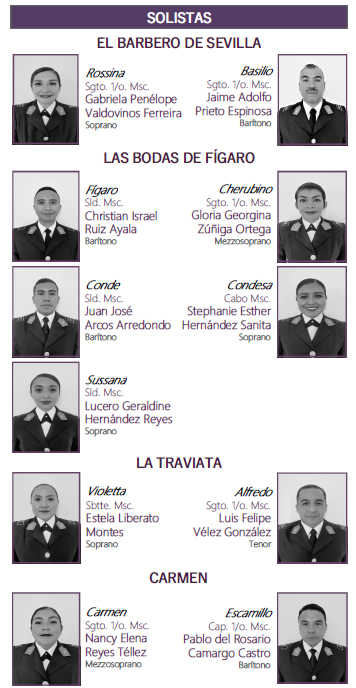 Solistas Gala de Ópera